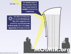 walkie-talkie-how-it-works3