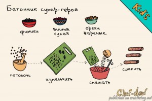 creativing.net_risovannye_recepty_chefdaw_049